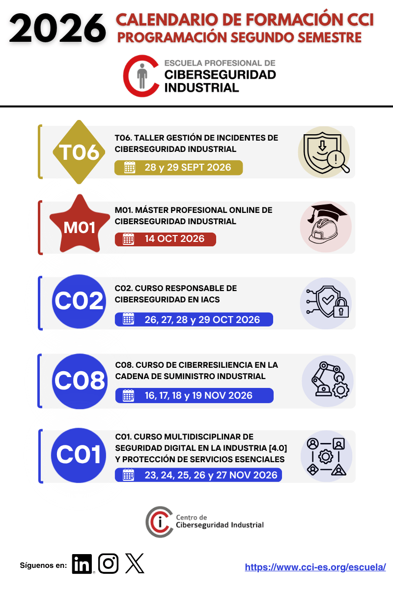 CCI 2S-2026-1