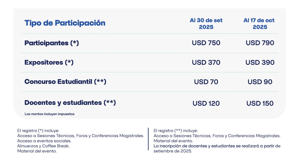inscripcion-INGEPET